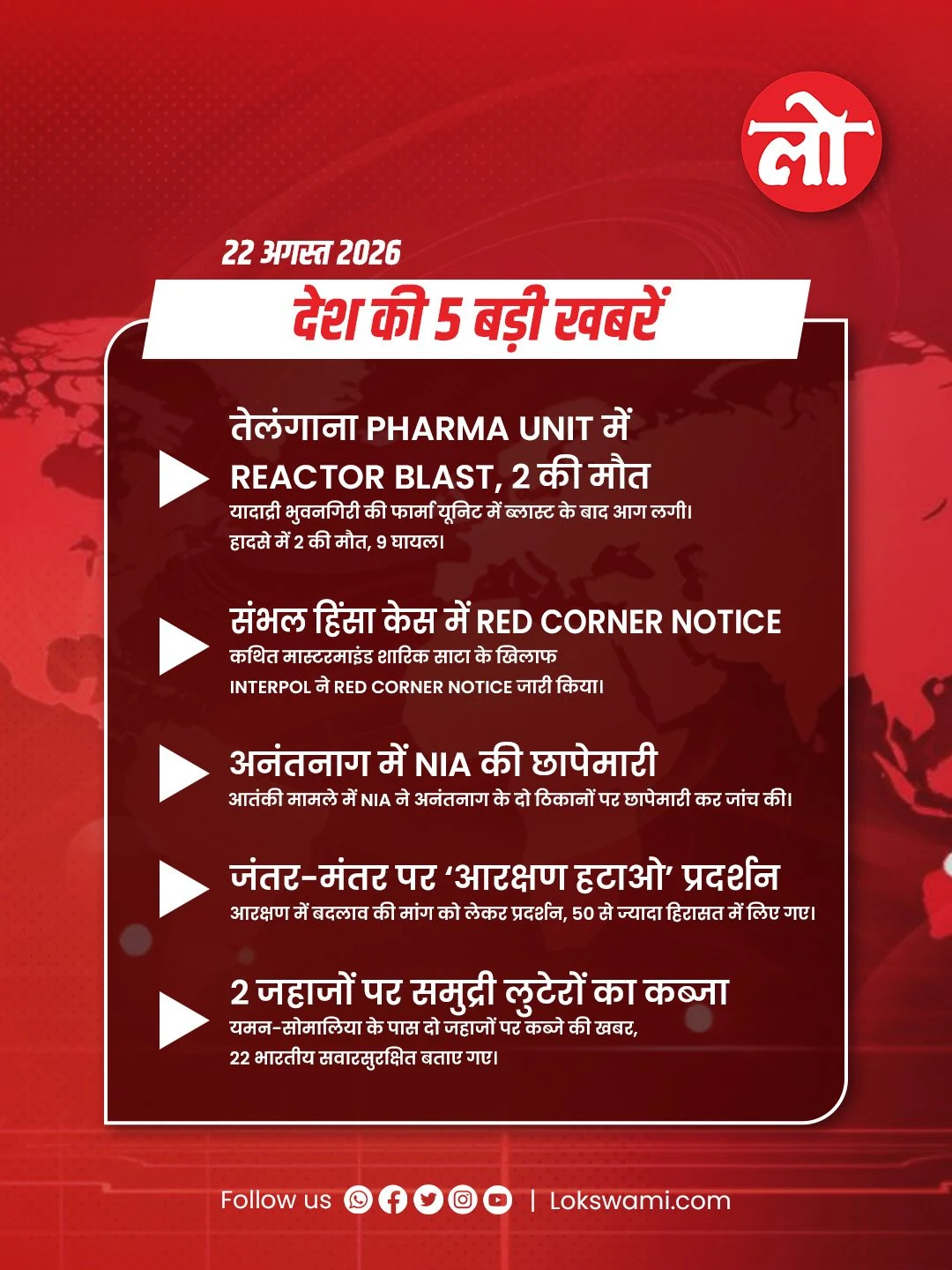 Lokswami - National News Headlines 22aug26.jpg