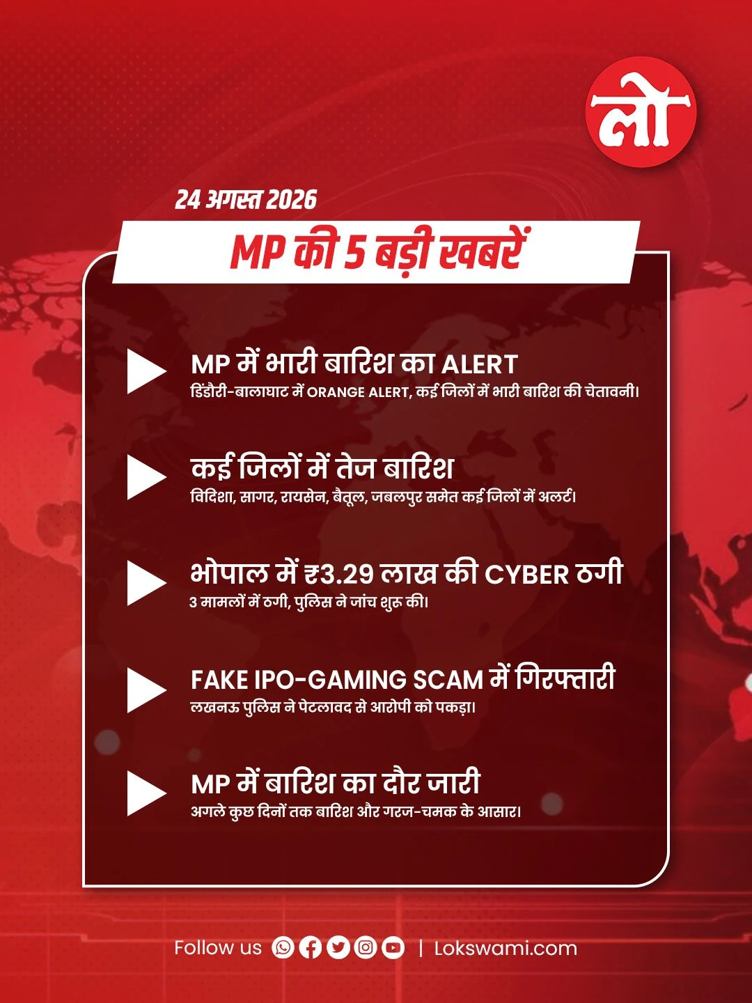 Lokswami - MP News Headlines 24aug26.jpg