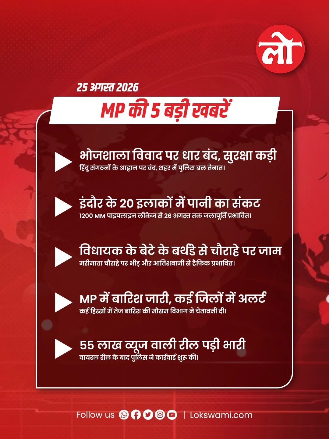 Lokswami - MP News Headlines 25aug26.jpg