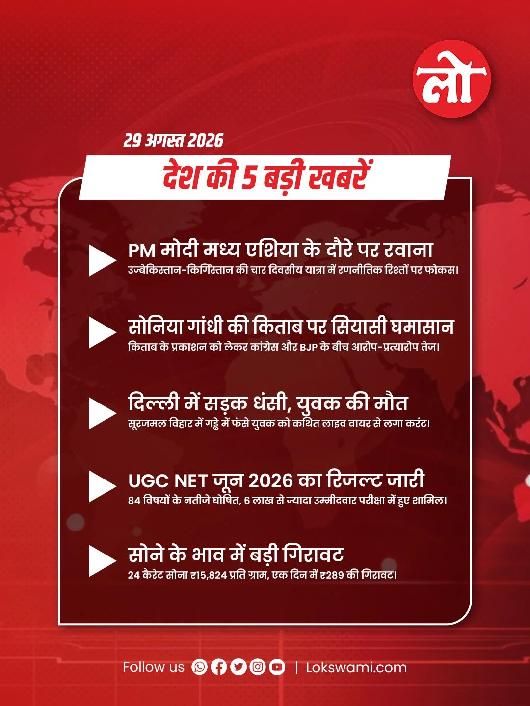 Lokswami - National News Headlines 29aug26.jpg