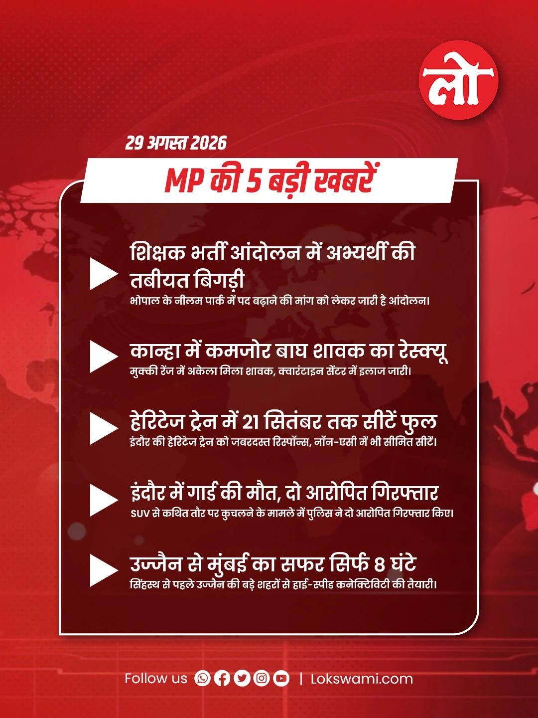 Lokswami - MP News Headlines  29aug26.jpg