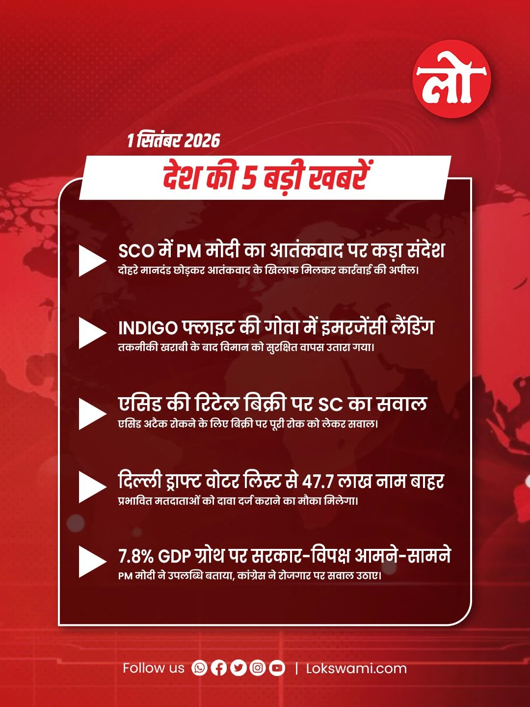Lokswami - National News Headlines 01sep26.jpg