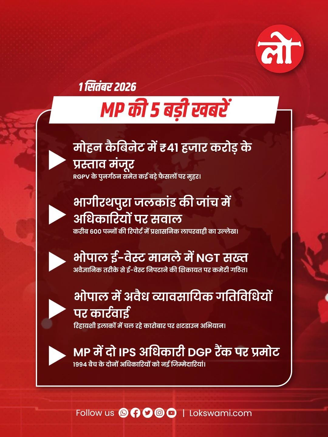 Lokswami - MP News Headlines  01sep26.jpg