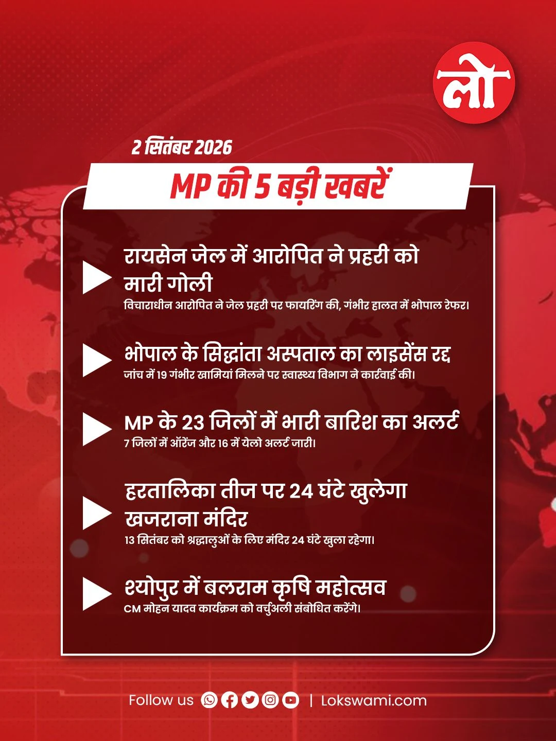 Lokswami - MP News Headlines  02sep26.jpg
