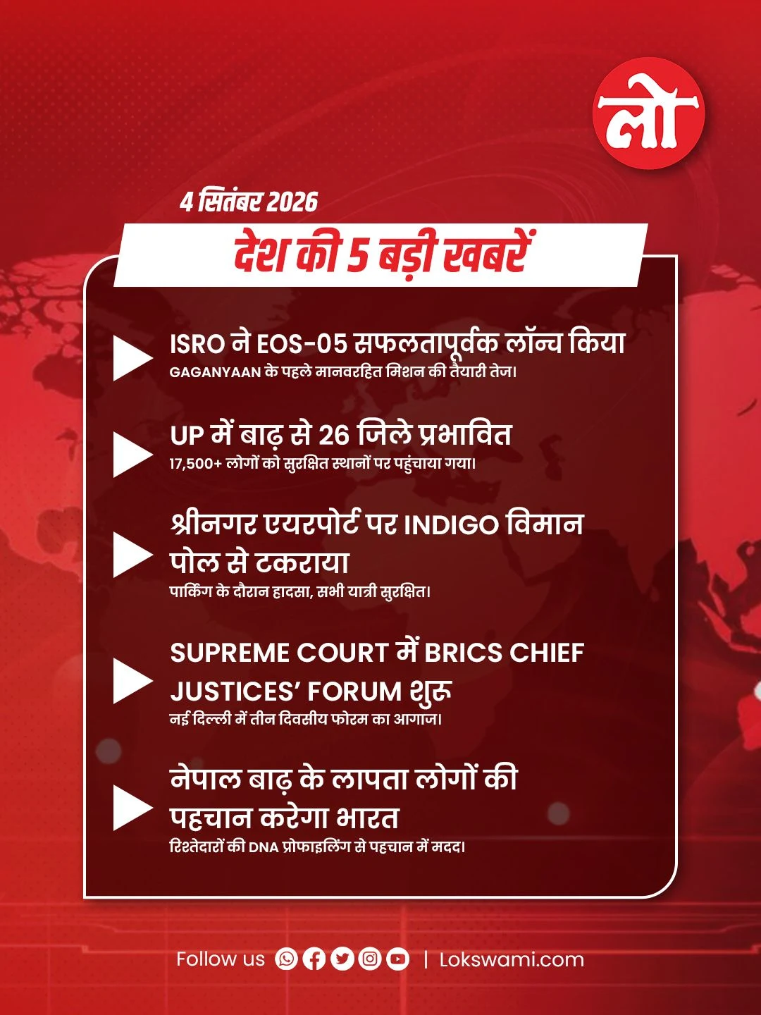 Lokswami - National News Headlines 04sep26.jpg
