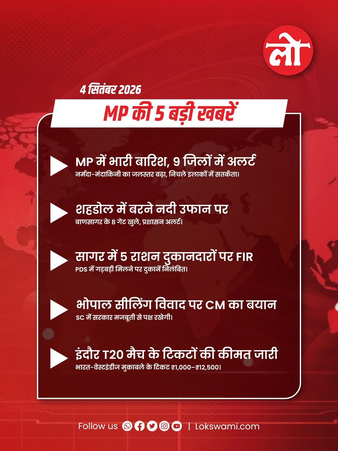 Lokswami - MP News Headlines 04sep26.jpg