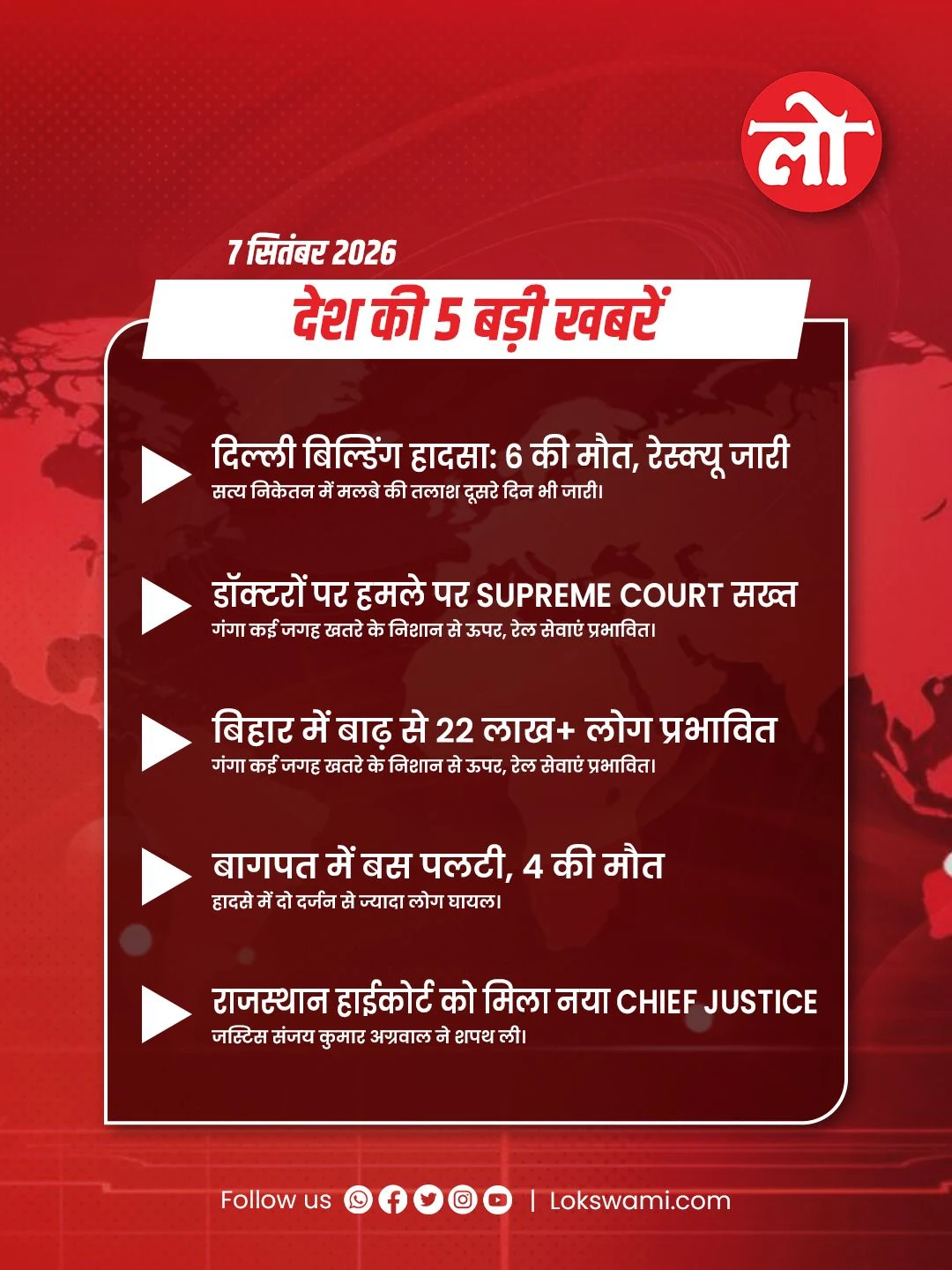 Lokswami - National News Headlines 07sep26.jpg
