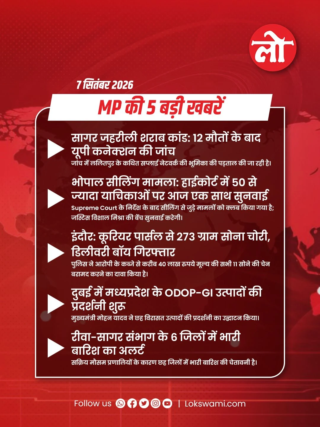Lokswami - MP News Headlines  07sep26.jpg