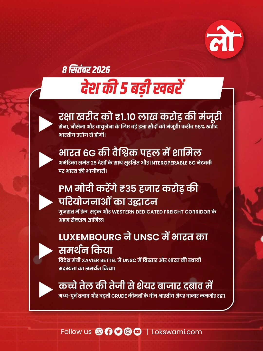Lokswami - National News Headlines 08sep26.jpg