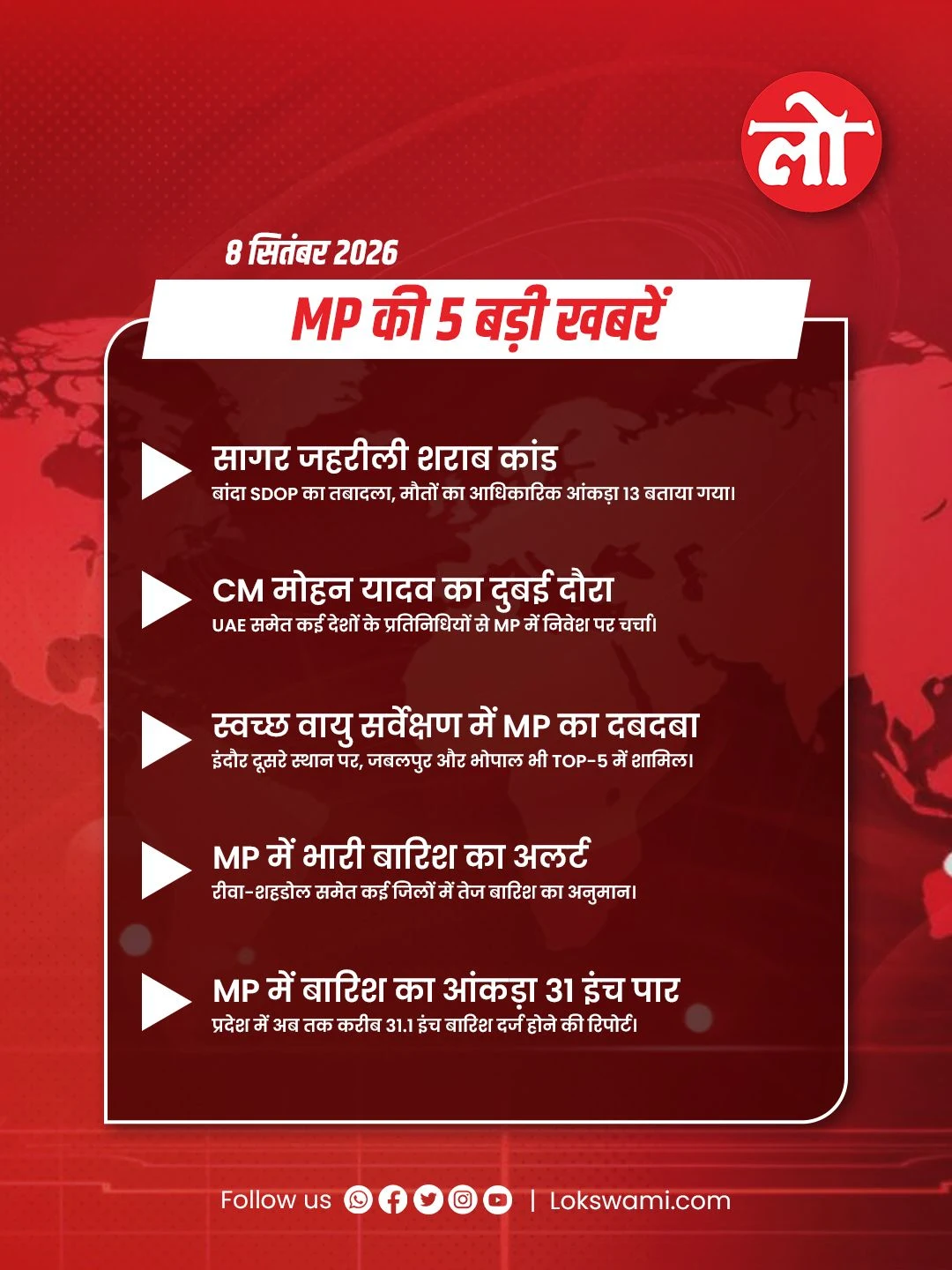 Lokswami - MP News Headlines 08sep26.jpg