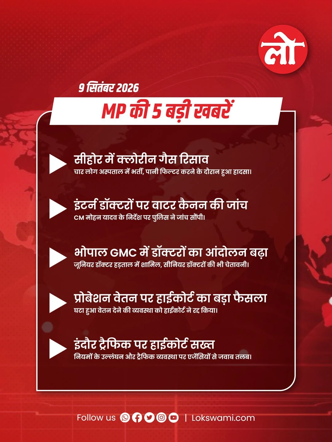 Lokswami - MP News Headlines  09sep26.jpg
