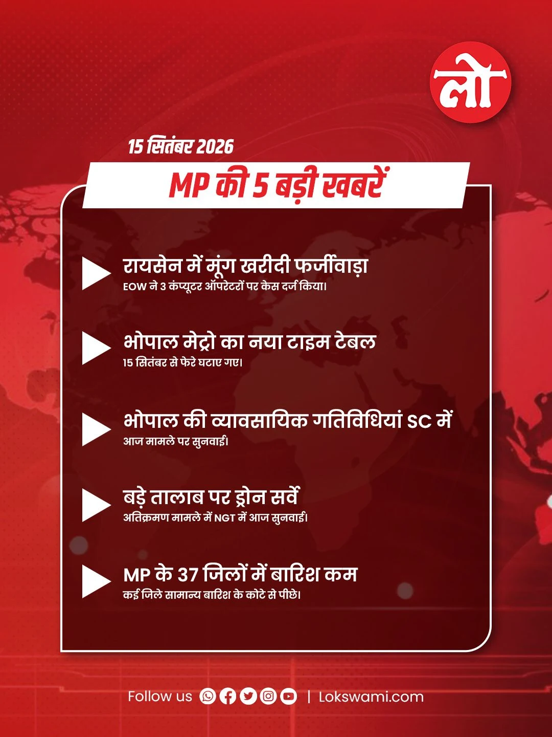Lokswami - MP News Headlines 15sep26.jpg