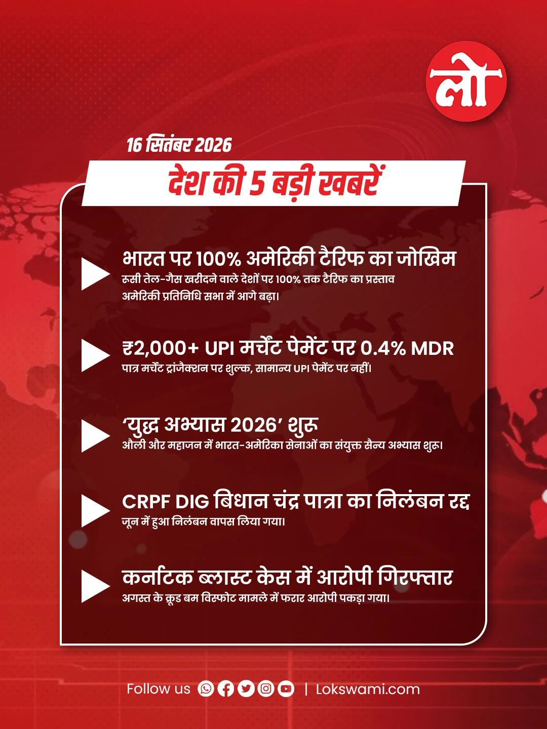 Lokswami - IND News Headlines 16sep26.jpg
