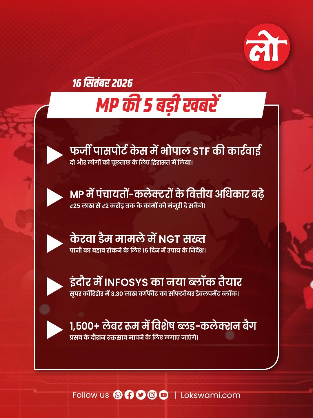 Lokswami - MP News Headlines  16sep26.jpg