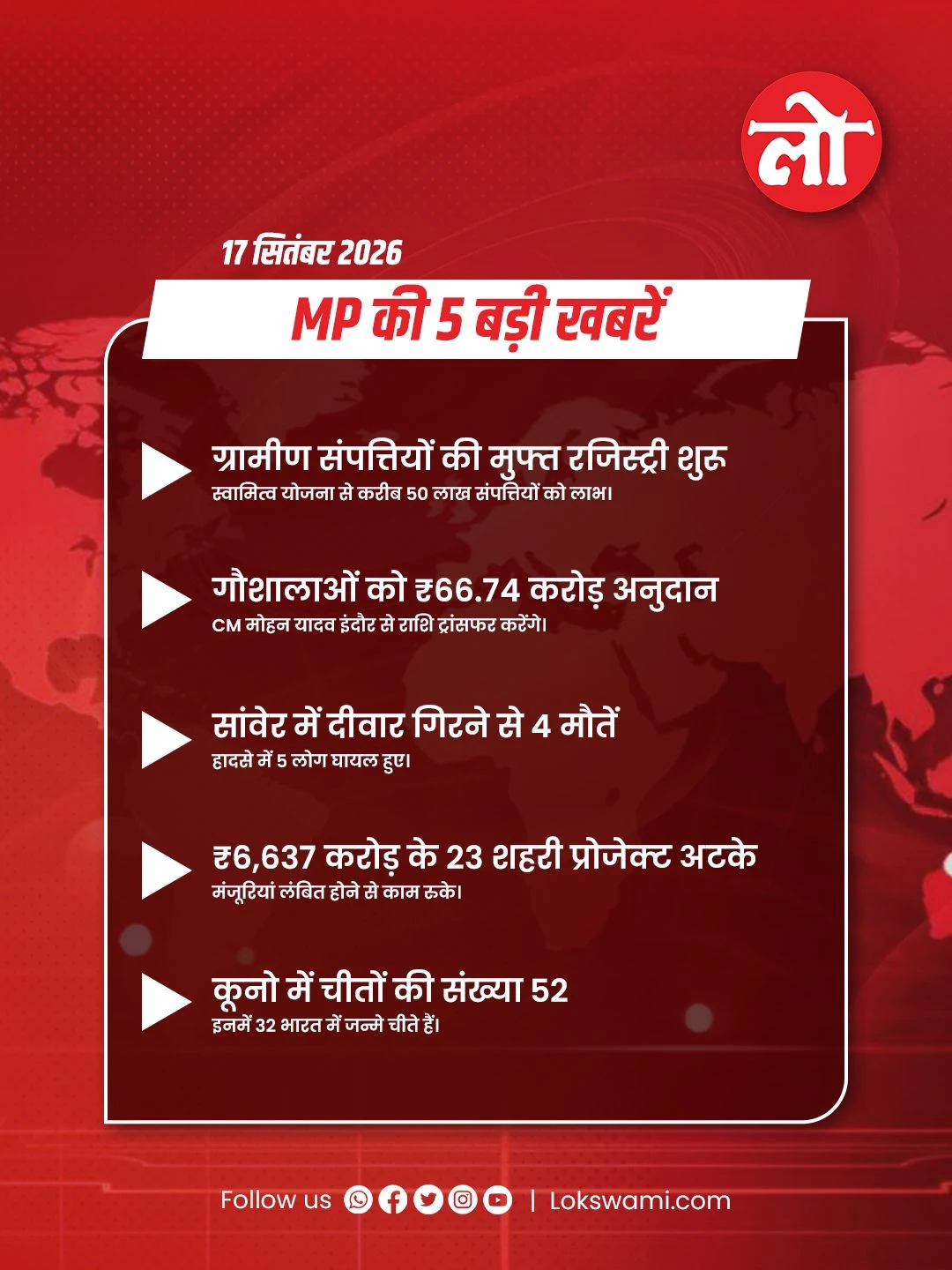 Lokswami - MP News Headlines  17sep26.jpg