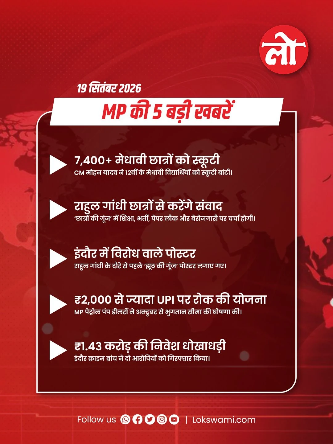 Lokswami - MP News Headlines  19sep26.jpg