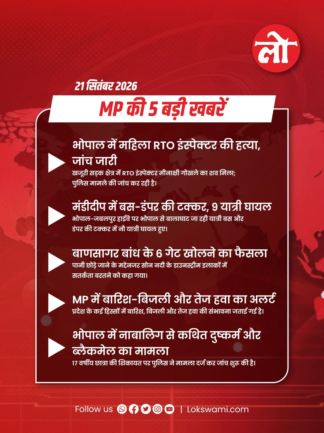 Lokswami - MP News Headlines 21sep26.jpg