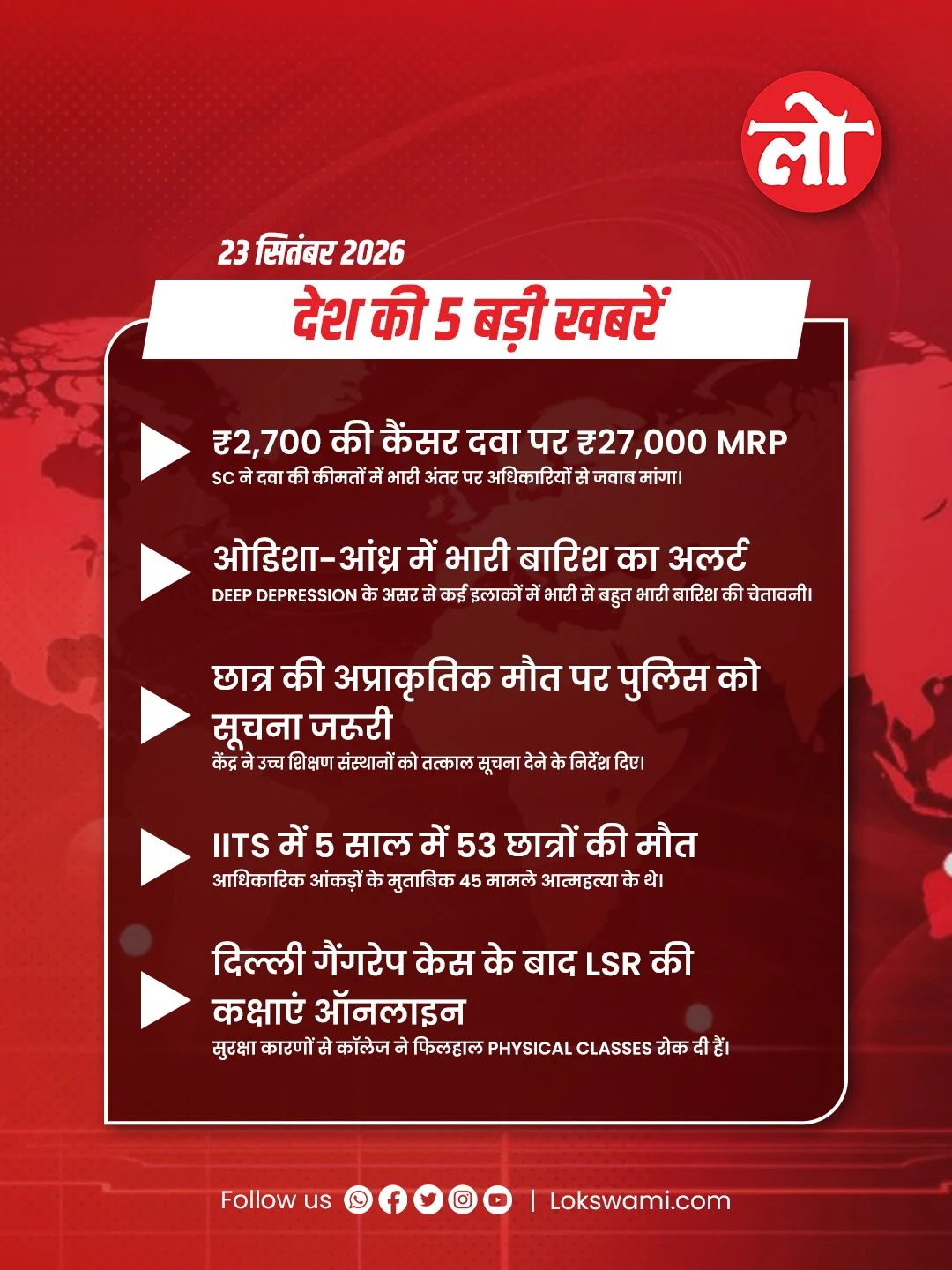 Lokswami - IND News Headlines 23sep26.jpg