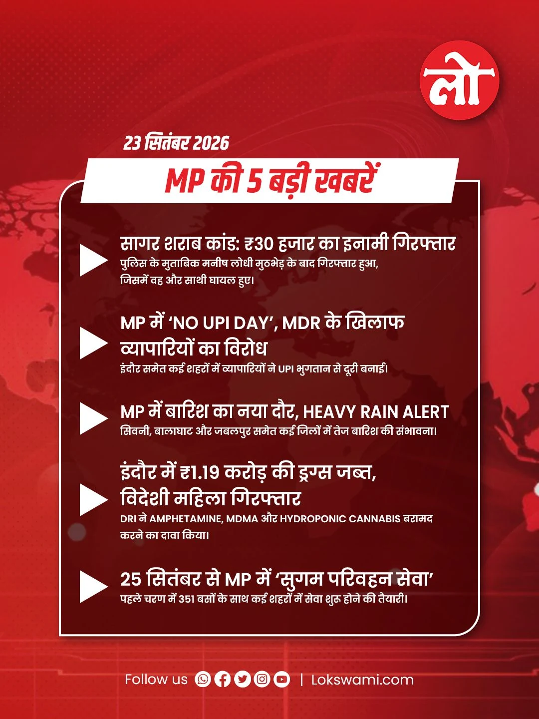 Lokswami - MP News Headlines  23sep26.jpg