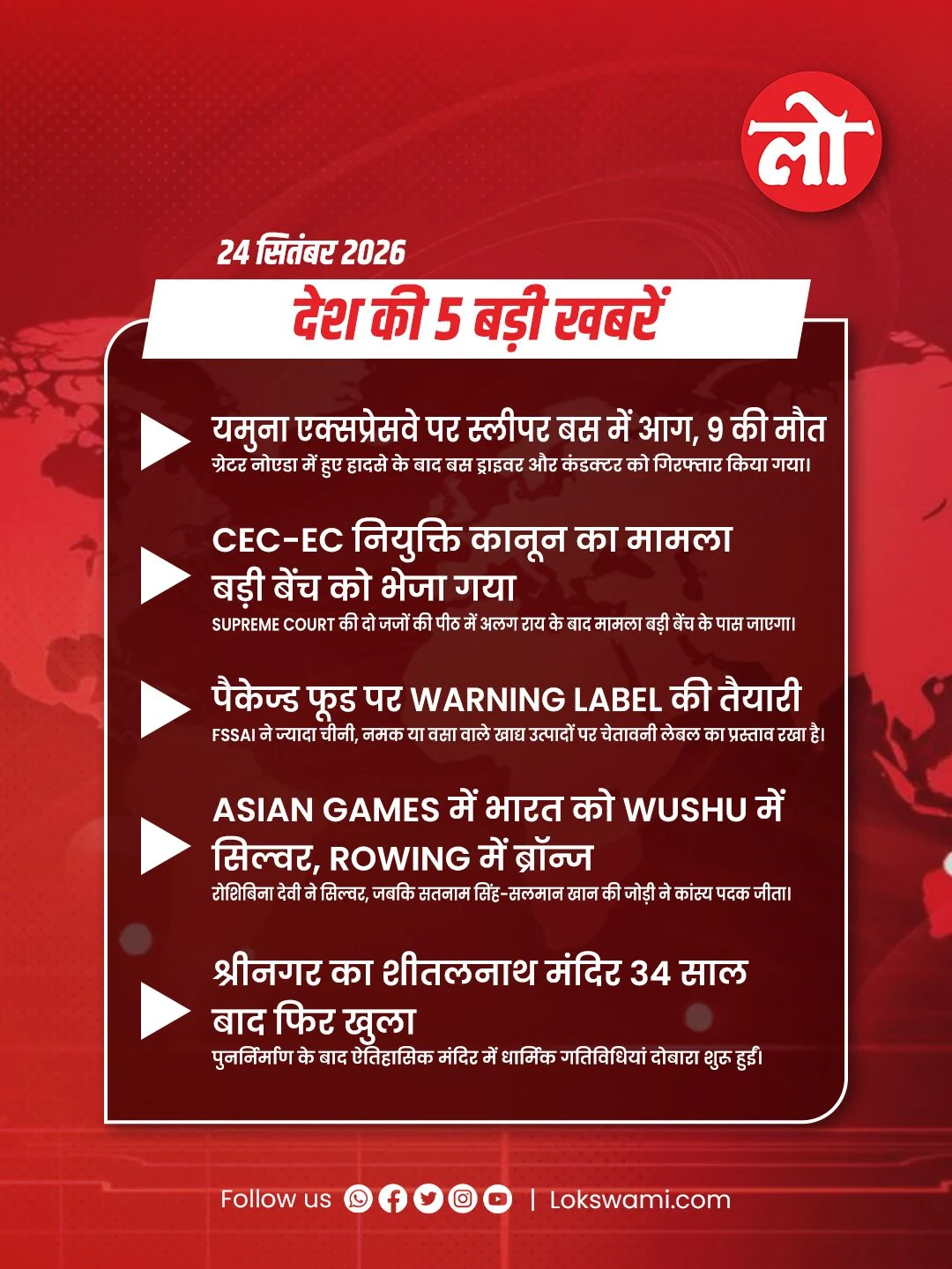 Lokswami - IND News Headlines 24sep26.jpg