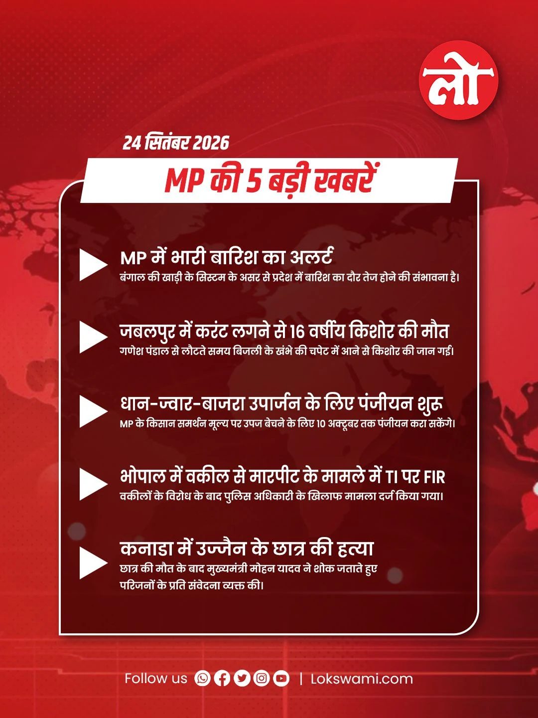Lokswami - MP News Headlines  24sep26.jpg