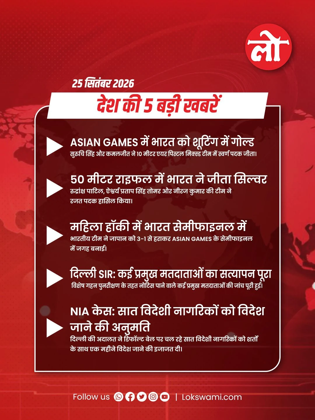 Lokswami - IND News Headlines 25sep26.jpg