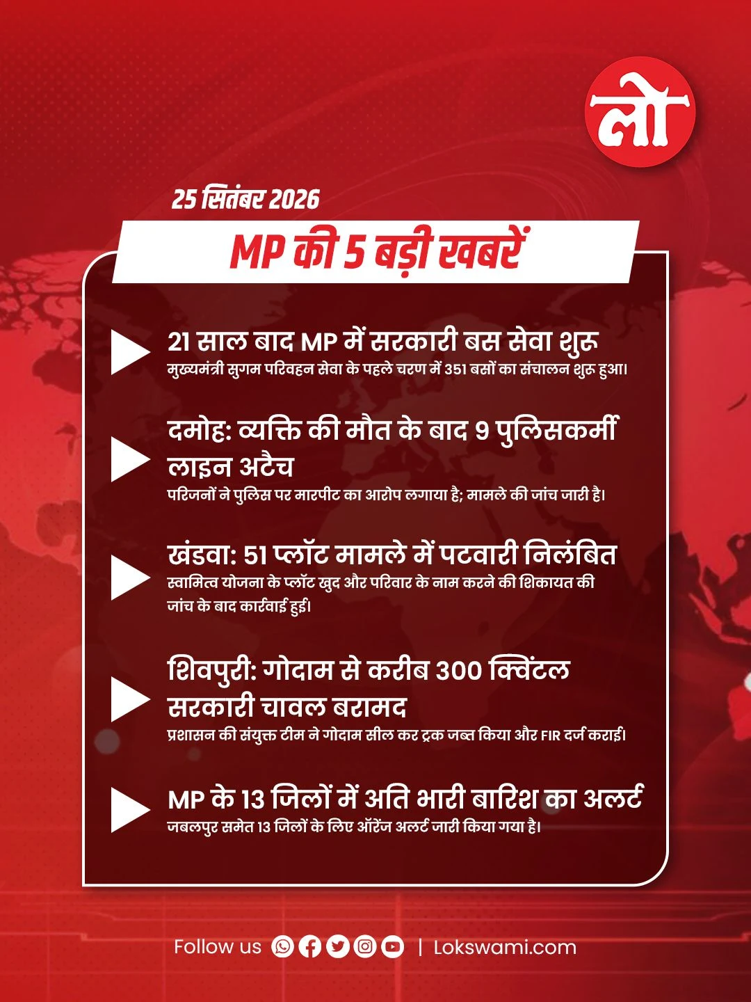 Lokswami - MP News Headlines 25sep26.jpg