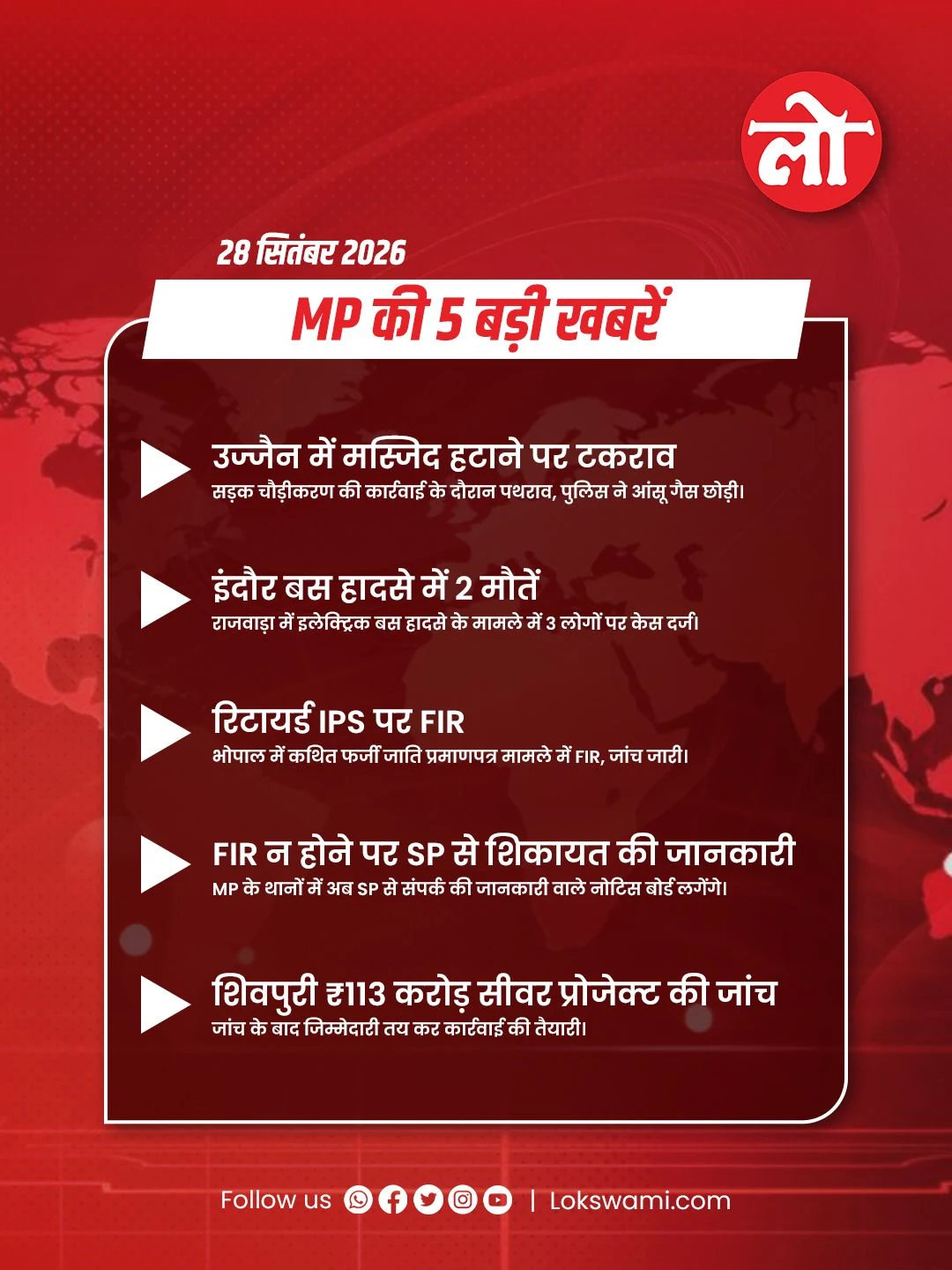 Lokswami - MP News Headlines 28sep26.jpg